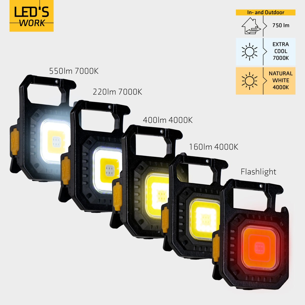 LED's Work mini Werklamp met sleutelhanger - Oplaadbaar met USB - Draadloos op accu