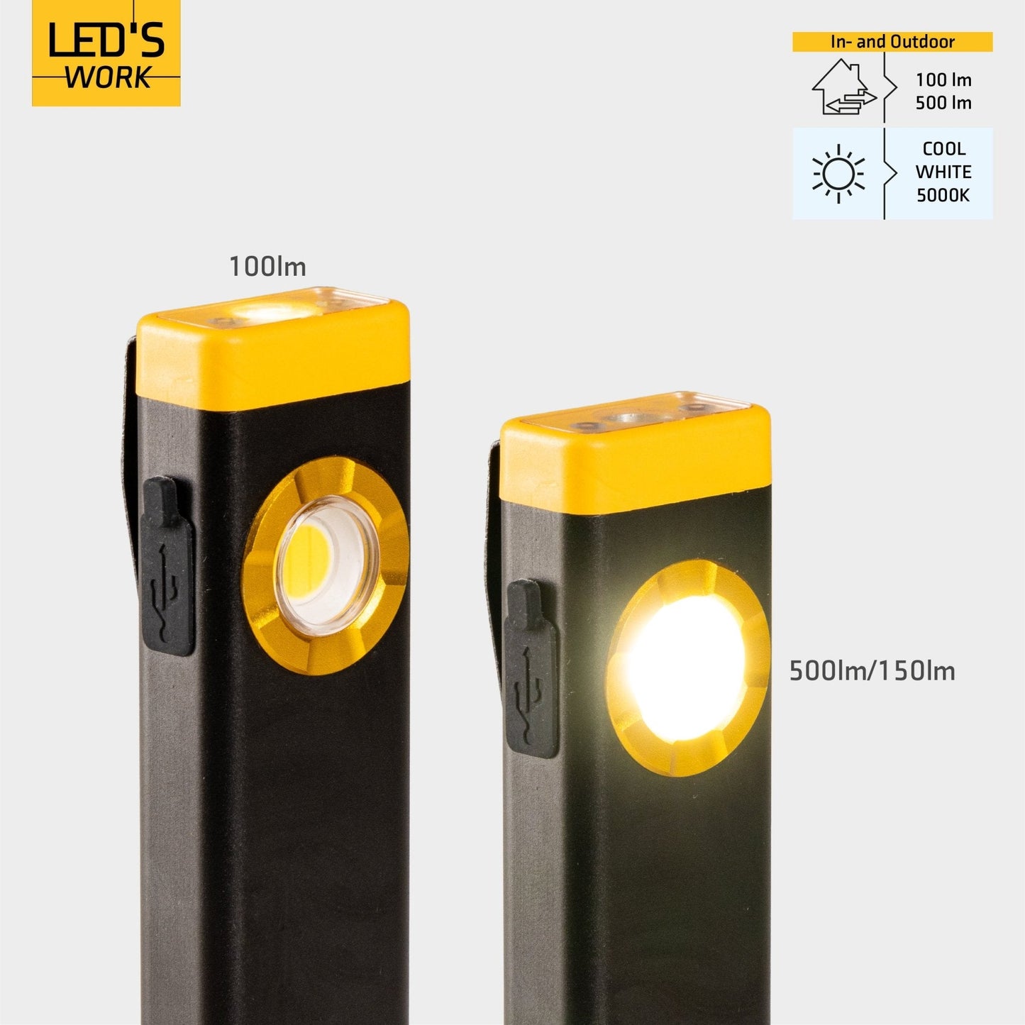 LED's Work Oplaadbare LED Mini Zaklamp met 3 lichtstanden (100, 500 en 700 Lumen)